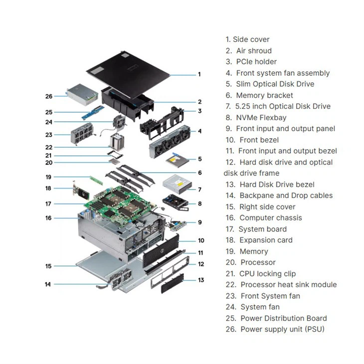 Dell Workstation T7920 best